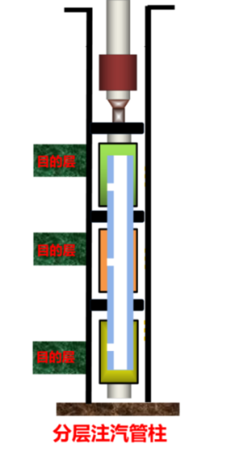 体育app网页版登录