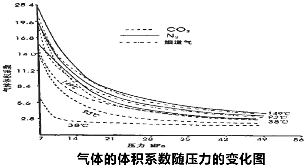 体育app网页版登录