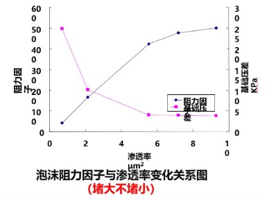 体育app网页版登录