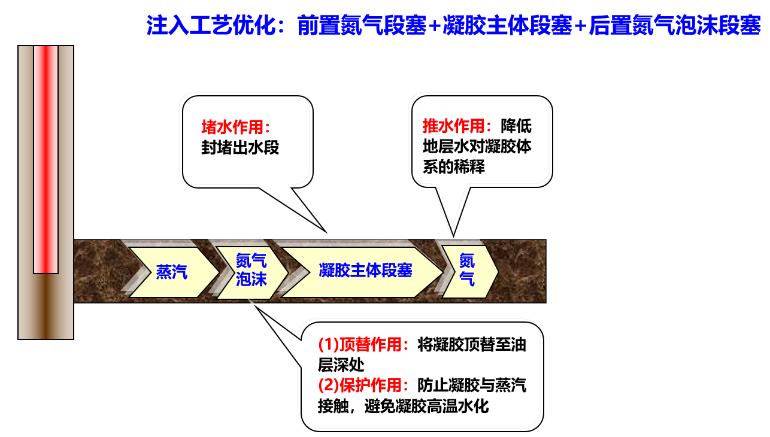 体育app网页版登录