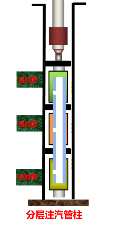 体育app网页版登录