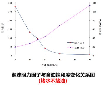 体育app网页版登录