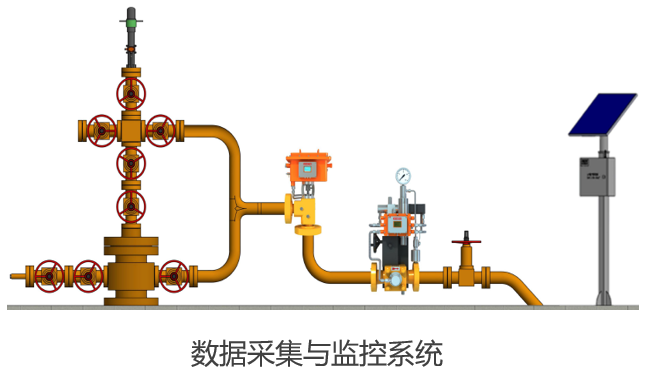 体育app网页版登录