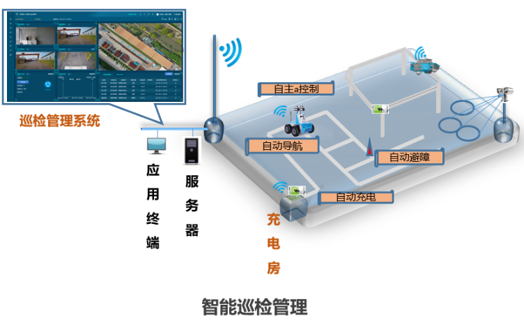 体育app网页版登录