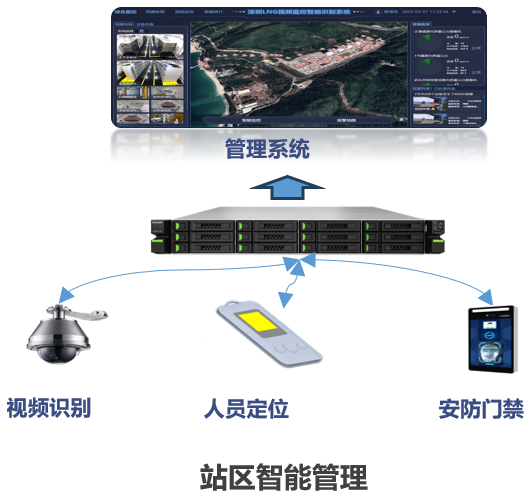 体育app网页版登录