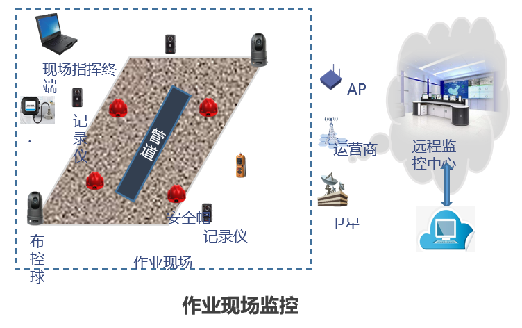 体育app网页版登录