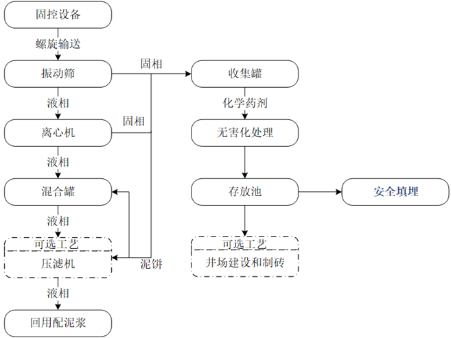 体育app网页版登录
